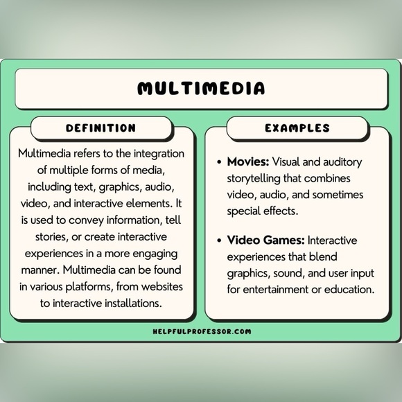 Electronics & Multimedia listings items - Picture 2 of 2